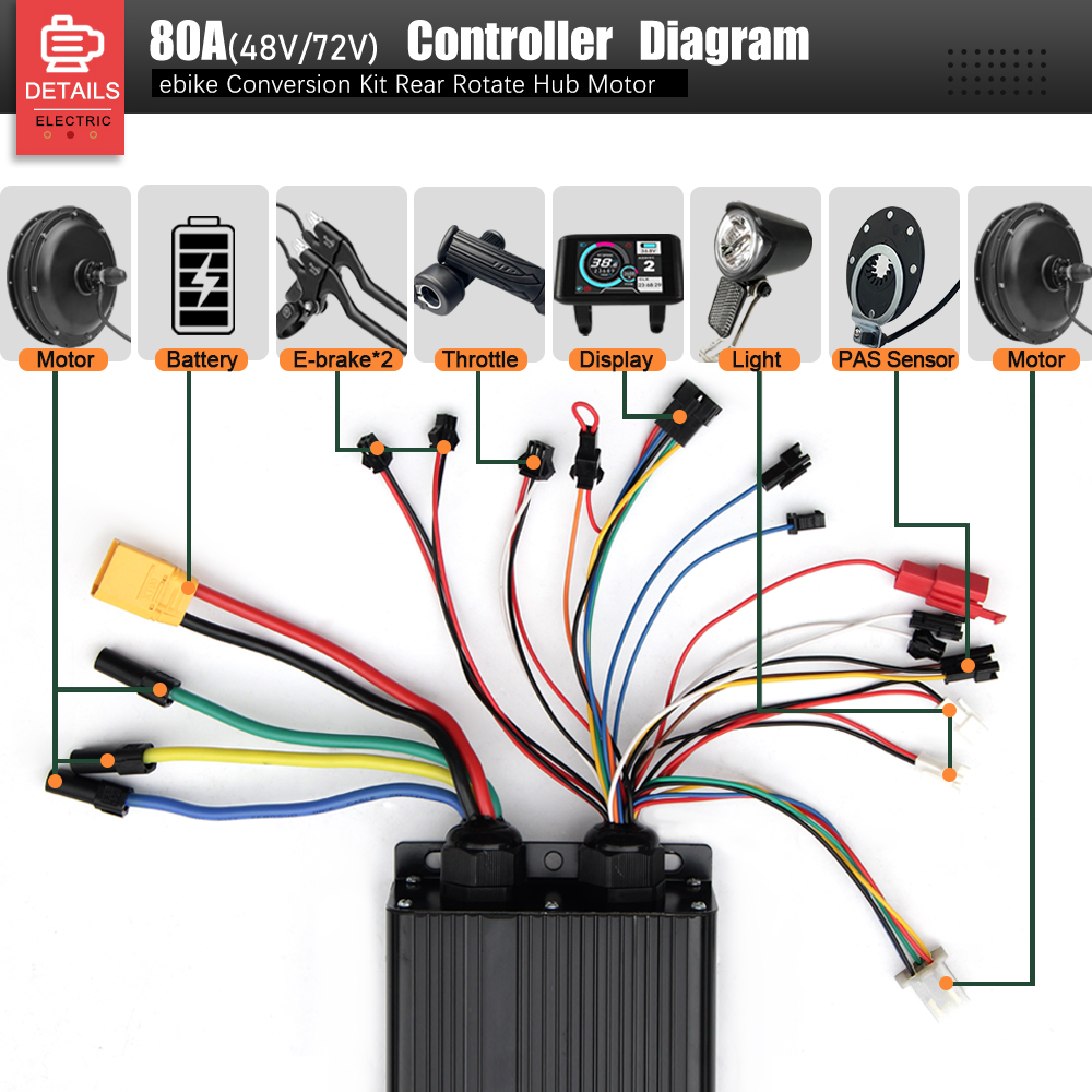 72V 3000W MTX39 E-Bike Convers - огляд і ціна 72V 5000W Hub Motor Kit